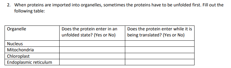 Solved 2. When proteins are imported into organelles, | Chegg.com