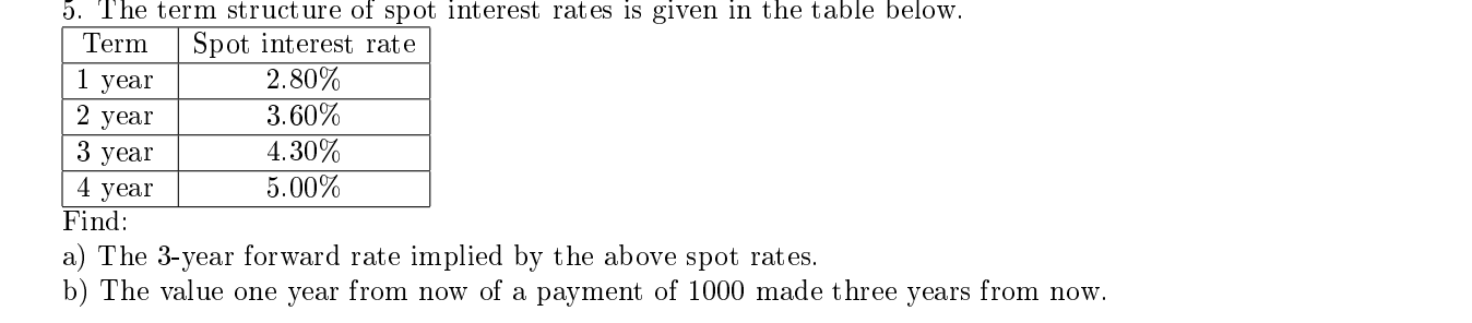 Solved 5. The term structure of spot interest rates is given | Chegg.com