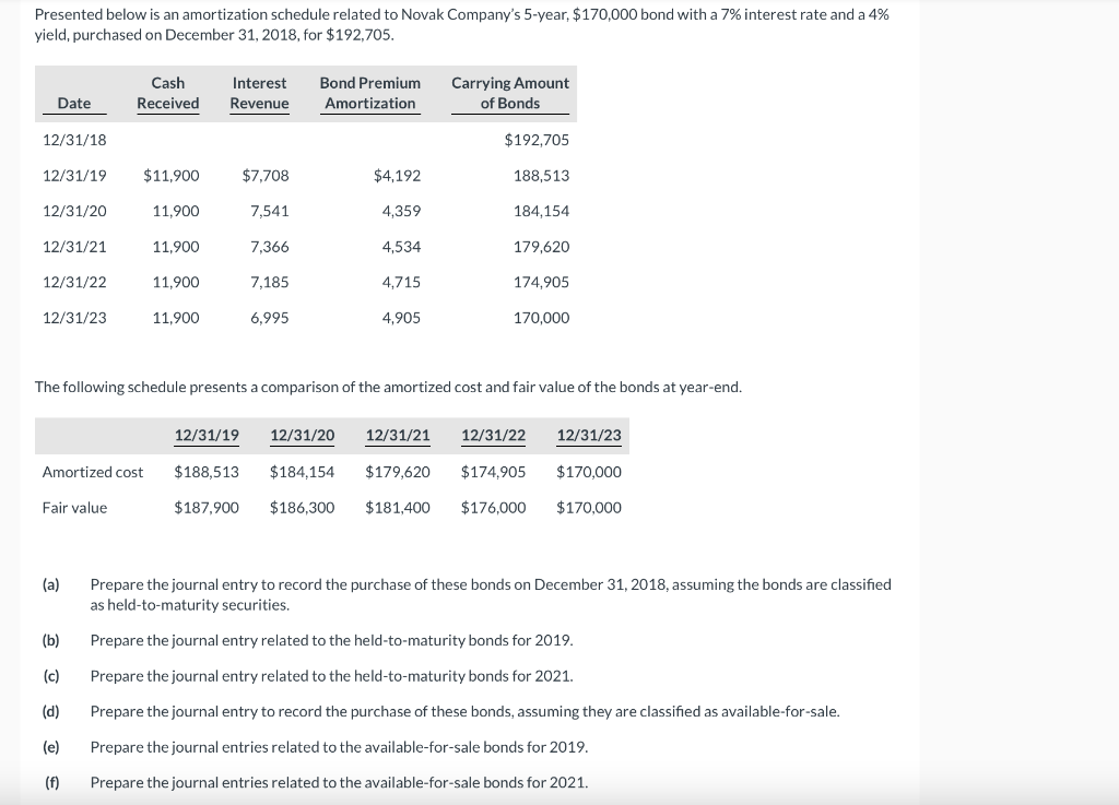 Solved Presented Below Is An Amortization Schedule Related 3566