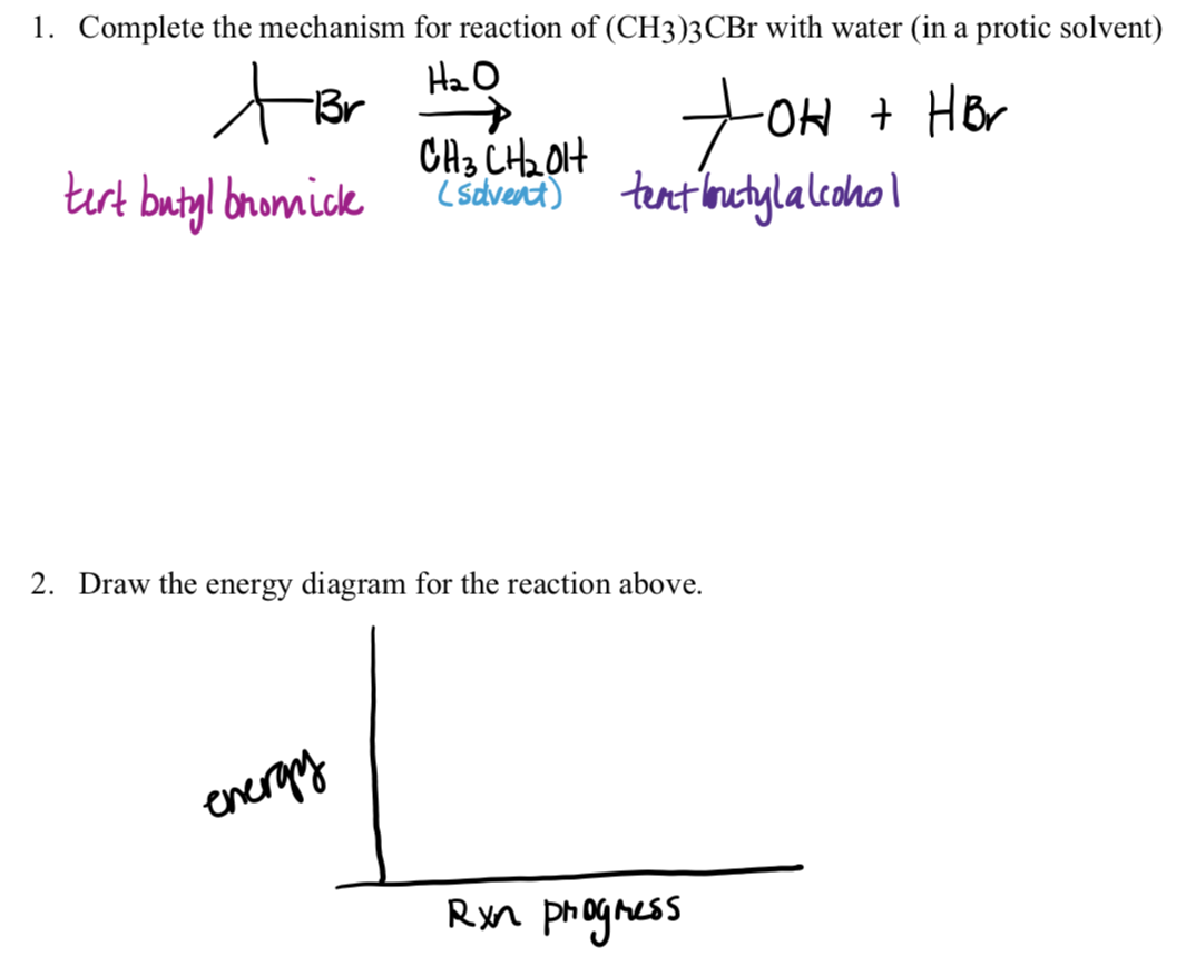 Solved 1. Complete The Mechanism For Reaction Of (CH3)3CBr | Chegg.com