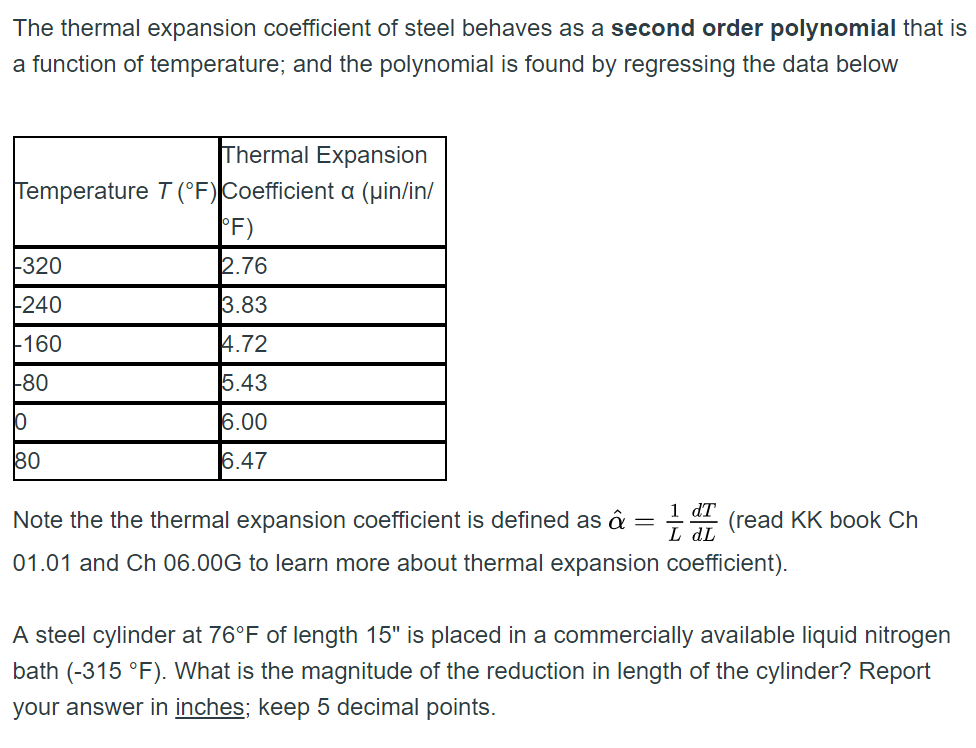 the-thermal-expansion-coefficient-of-steel-behaves-as-chegg