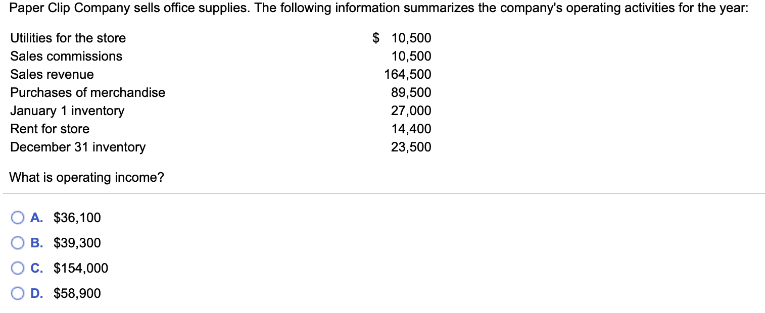 Solved Paper Clip Company sells office supplies. The