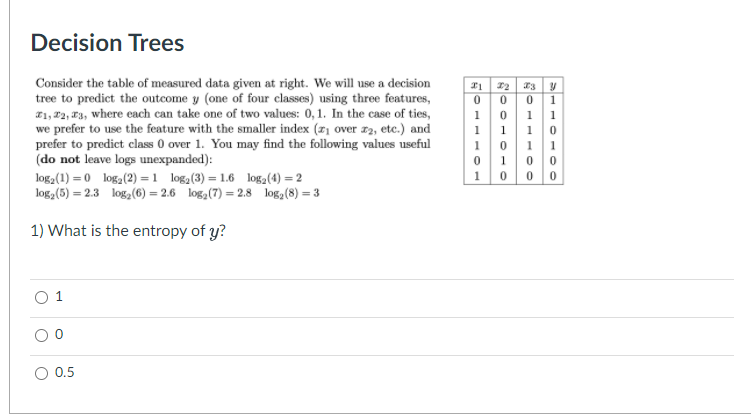 Solved Decision Trees Consider the table of measured data | Chegg.com