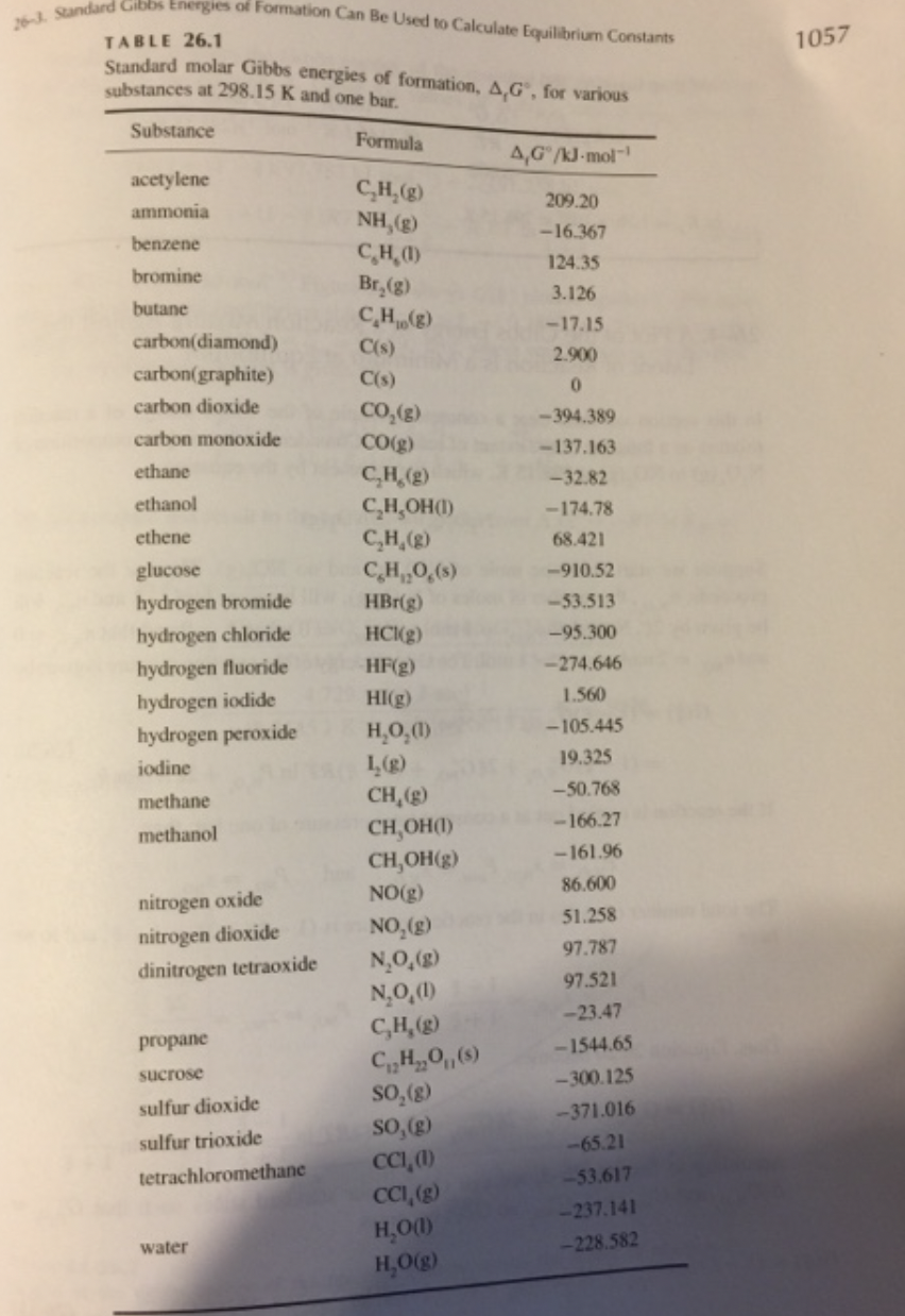 Problem 1-15 points Show sidebar (a) Using Table 26.1 | Chegg.com