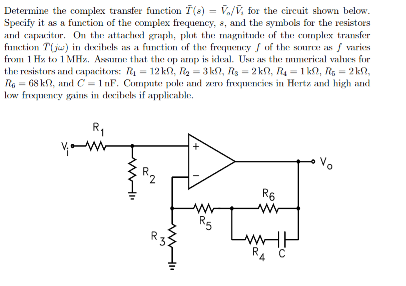Solved Determine the complex transfer function T(s) = V/V; | Chegg.com