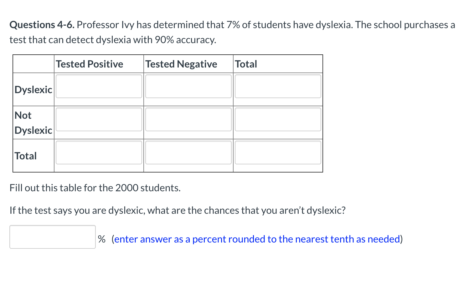 Solved Questions 4-6. Professor Ivy has determined that 7% | Chegg.com
