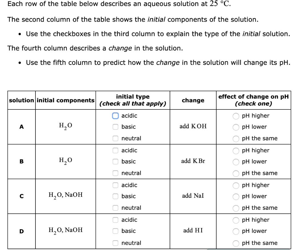 Solved Each row of the table below describes an aqueous | Chegg.com