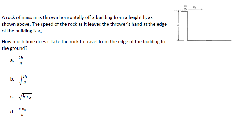 Solved A rock of mass m is thrown horizontally off a | Chegg.com