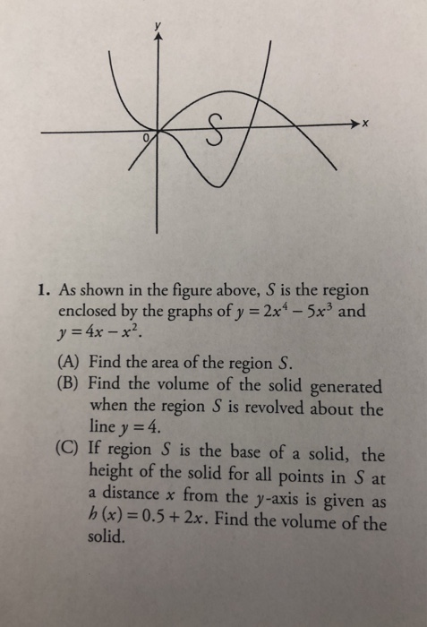 Solved 1. As shown in the figure above, S is the region and | Chegg.com