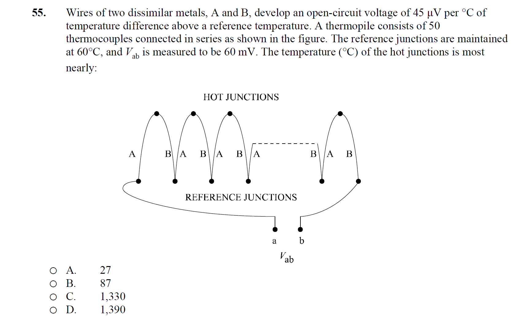 Solved Wires of two dissimilar metals, A and B, develop an | Chegg.com