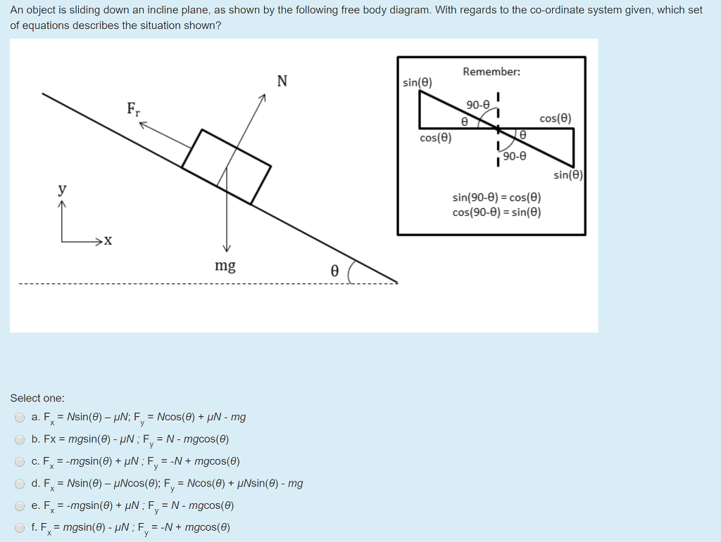 Solved An object is sliding down an incline plane, as shown