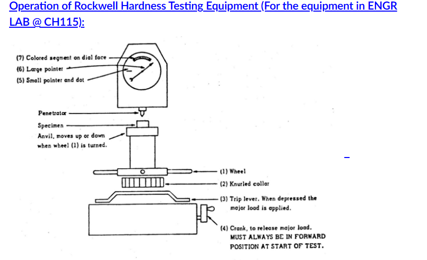 Solved Introduction to the Hardness Test · Why are we doing