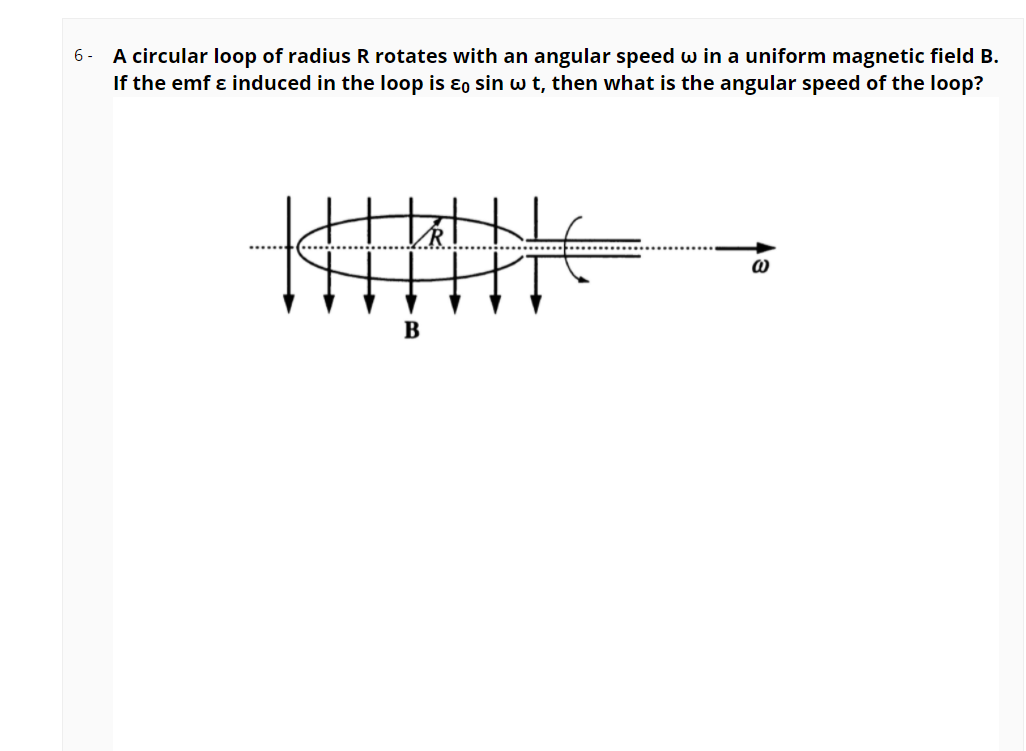 Solved 6 - A circular loop of radius R rotates with an | Chegg.com