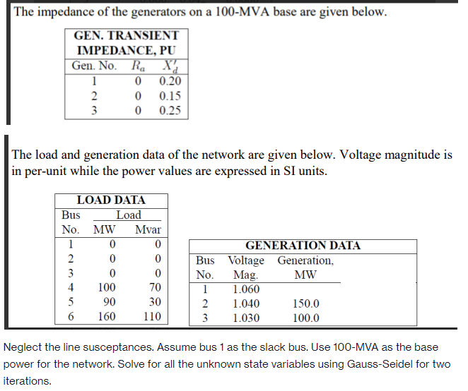 Solved 9.16. The 6-bus Power System Network Of An Electric | Chegg.com