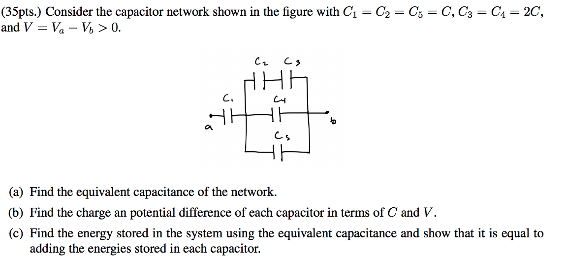 Solved (35pts.) Consider the capacitor network shown in the | Chegg.com