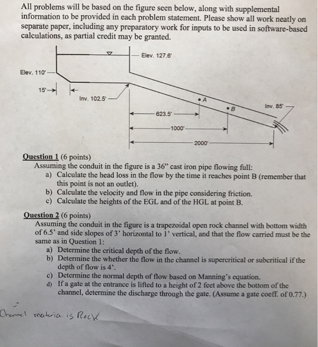 Solved All Problems Will Be Based On The Figure Seen Below, | Chegg.com