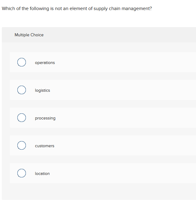 Solved Which of the following is not an element of supply