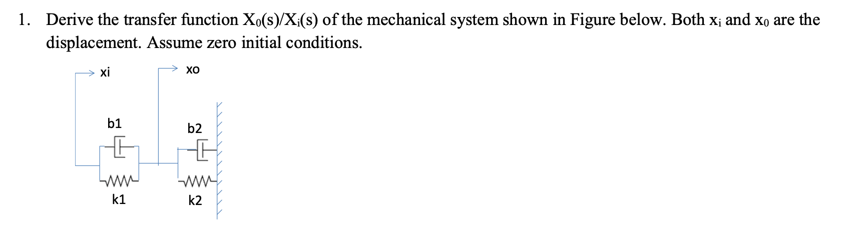 Solved 1. Derive the transfer function Xo(s)/Xi(s) of the | Chegg.com