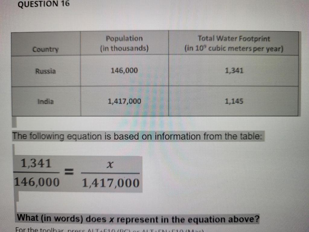 Solved The Following Equation Is Based On Information From Chegg