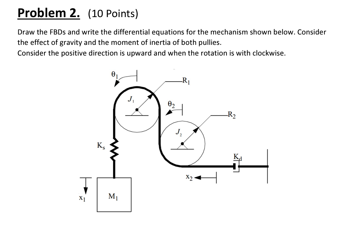 Solved Draw the FBDs and write the differential equations | Chegg.com