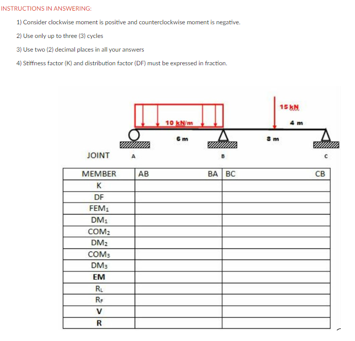 Solved Instructions In Answering 1 Consider Clockwise Chegg