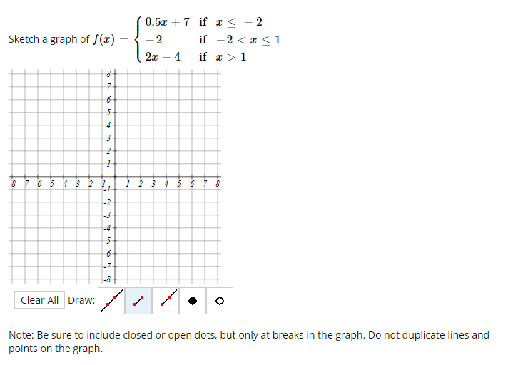 Solved Sketch a graph of f(x)=⎩⎨⎧0.5x+7−22x−4 if x≤−2 if −2 | Chegg.com