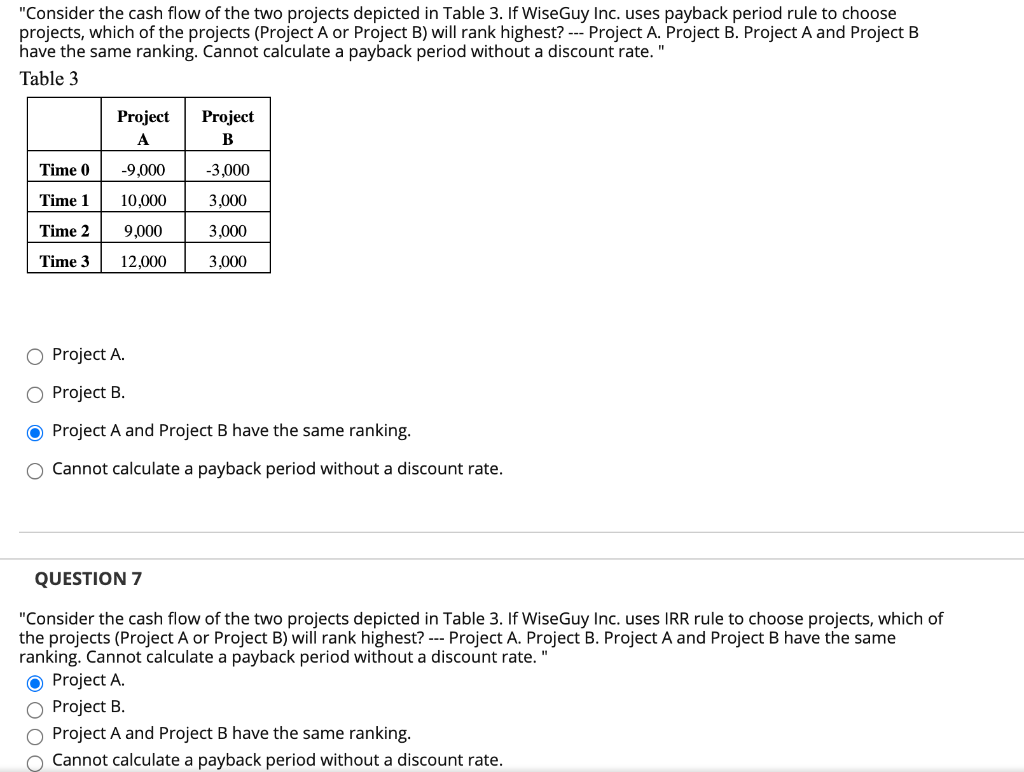 Discounted Payback Rule