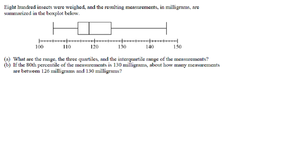 Solved Eight hundred insects were weighed, and the resulting | Chegg.com