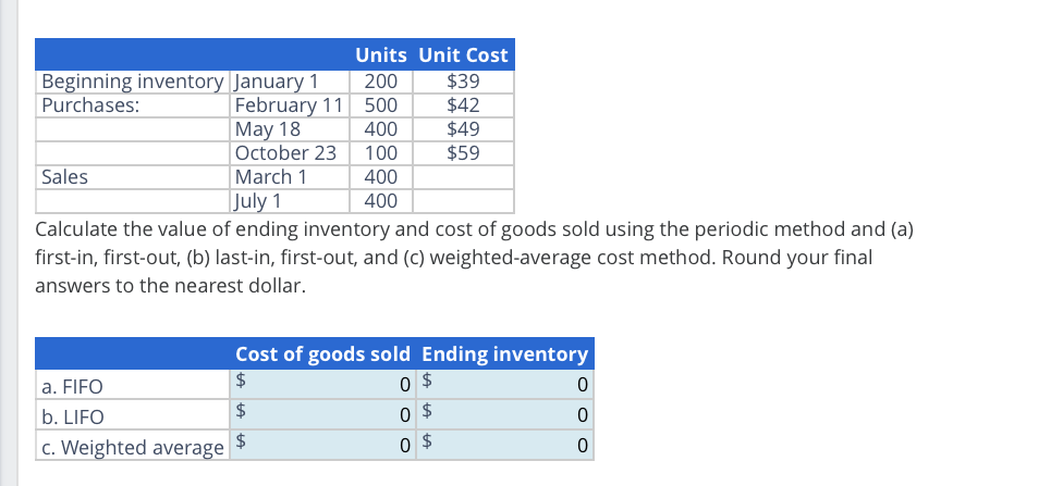 Solved Calculate The Value Of Ending Inventory And Cost Of | Chegg.com