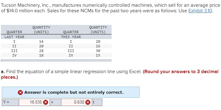 Solved Tucson Machinery, Inc., manufactures numerically