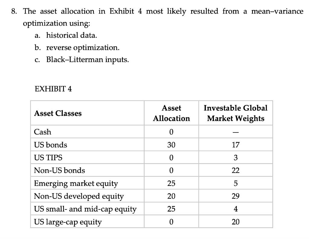 Solved 8. The asset allocation in Exhibit 4 most likely | Chegg.com