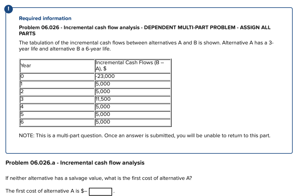 Solved Required Information Problem 06.026 - Incremental | Chegg.com