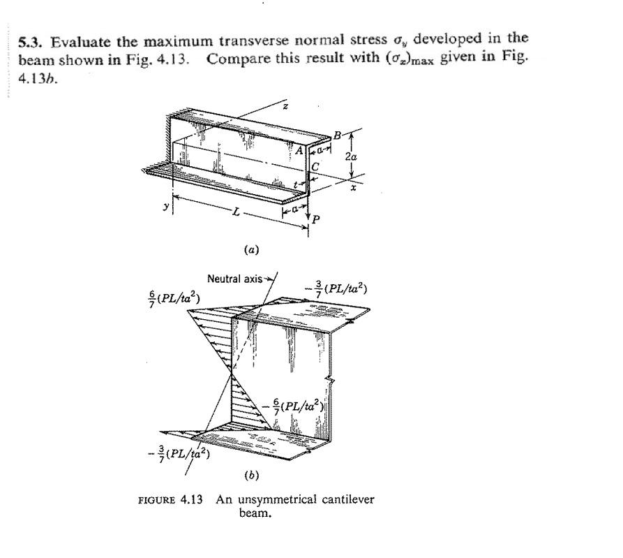 Solved 5.3. Evaluate the maximum transverse normal stress o, | Chegg.com