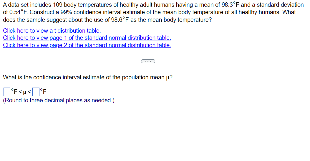 Solved What is the confidence interval estimate of the | Chegg.com