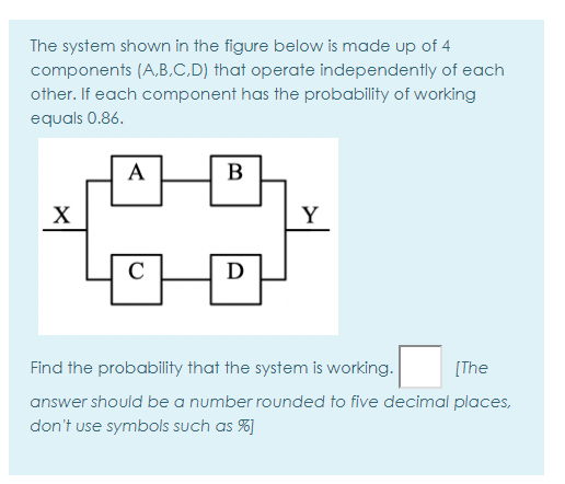 Solved The System Shown In The Figure Below Is Made Up Of 4 | Chegg.com