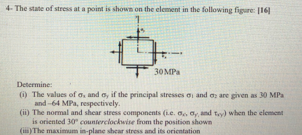 Solved 4- The state of stress at a point is shown on the | Chegg.com