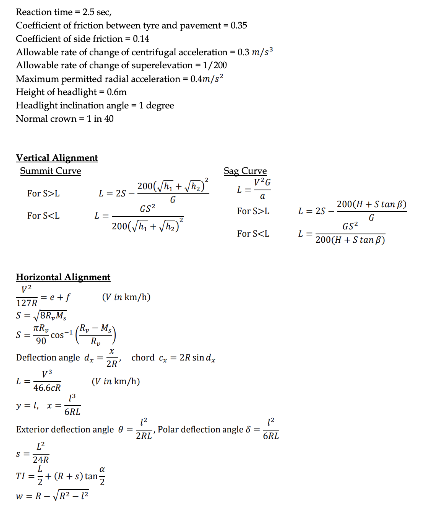 Question A2 [20 marks] (a) [12 marks] A horizontal | Chegg.com