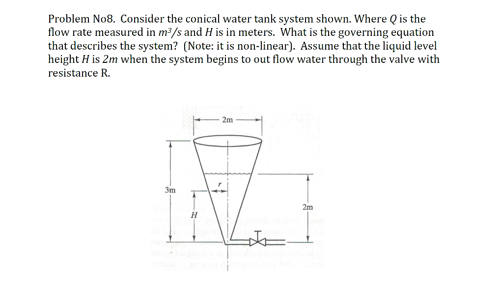 Problem No8. Consider the conical water tank system | Chegg.com