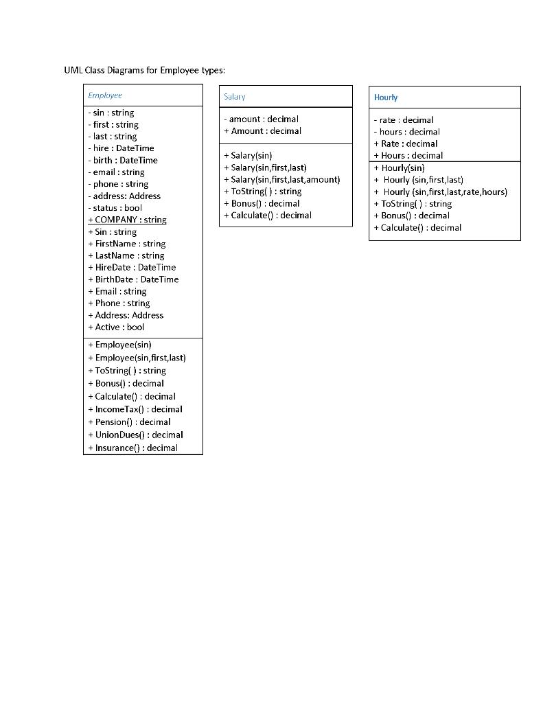 Solved Preamble: Develop the class hierarchy shown below to | Chegg.com