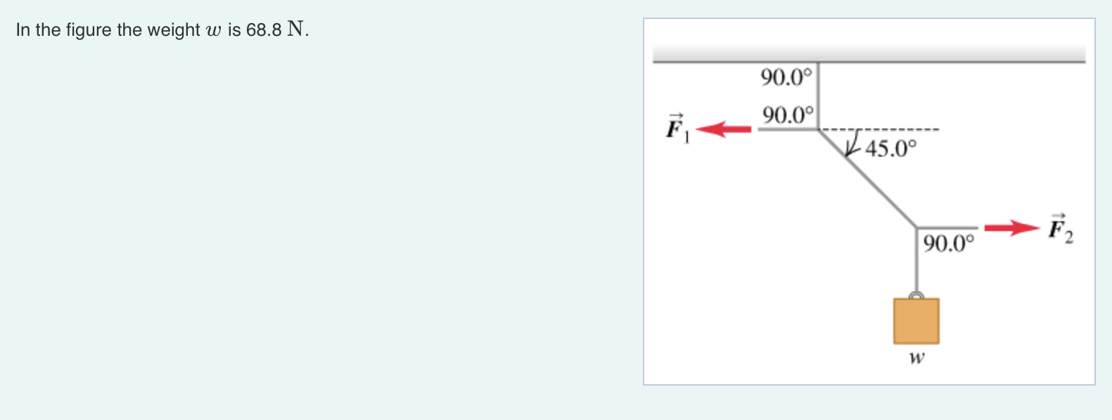 In the figure the weight \( w \) is \( 68.8 \mathrm{~N} \).