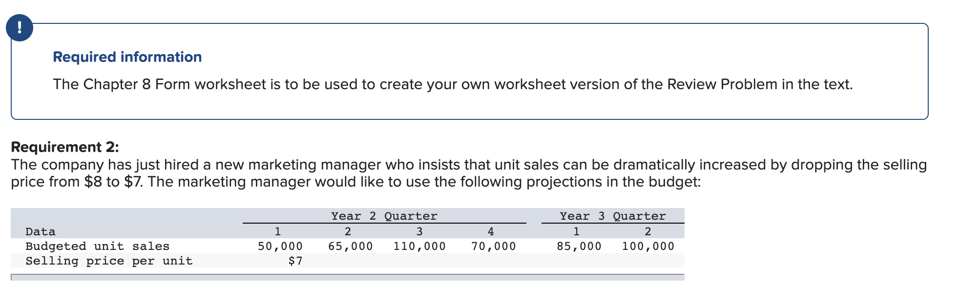 Solved Required information The Chapter 8 Form worksheet is | Chegg.com
