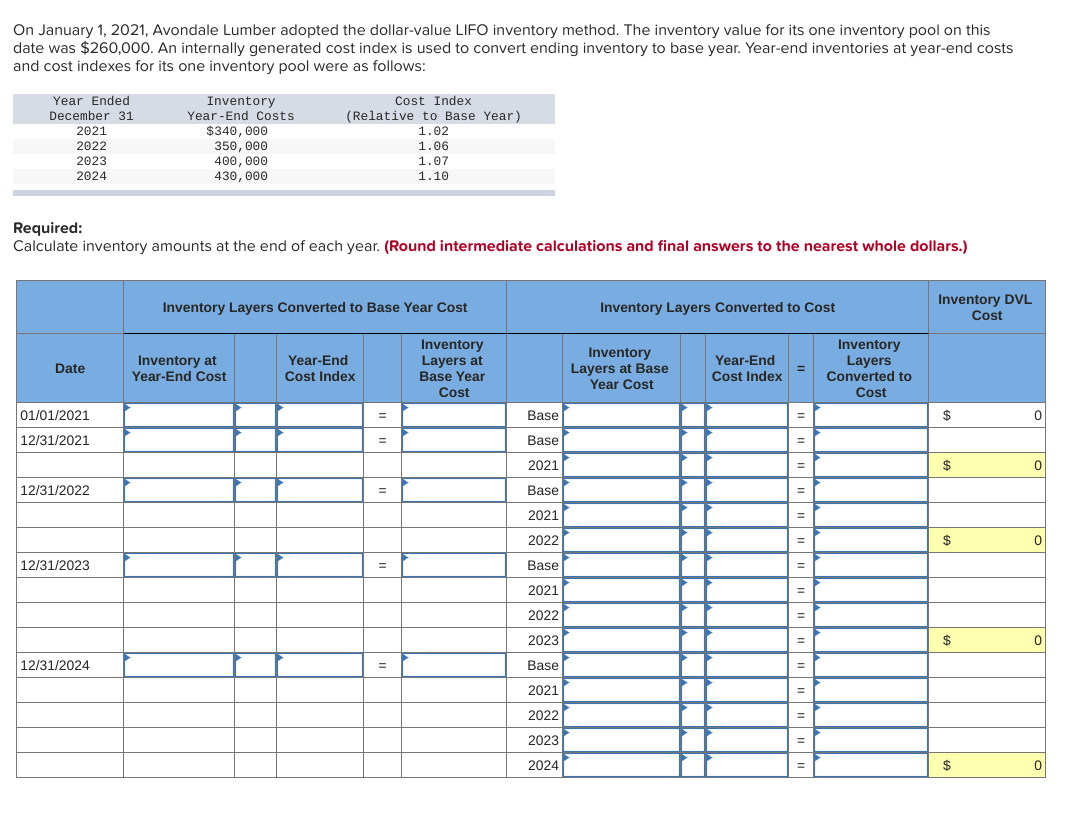 Solved On January 1, 2021, Avondale Lumber adopted the | Chegg.com