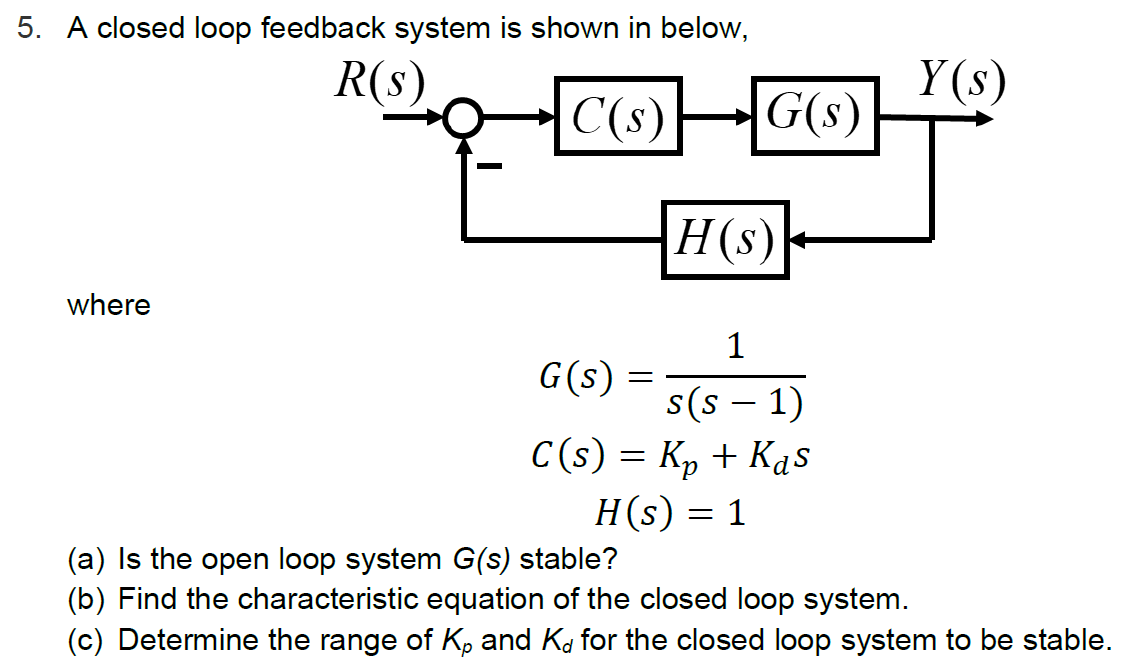 Solved 5. A closed loop feedback system is shown in below, | Chegg.com