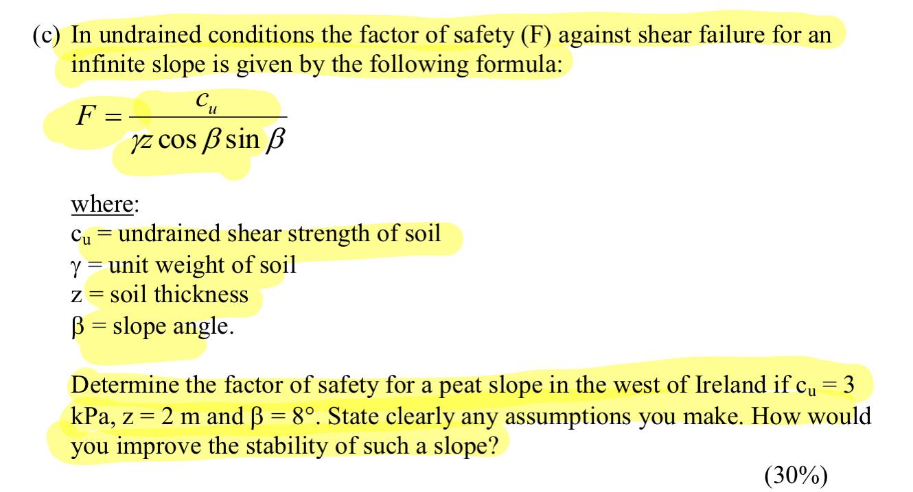 Solved C In Undrained Conditions The Factor Of Safety Chegg Com