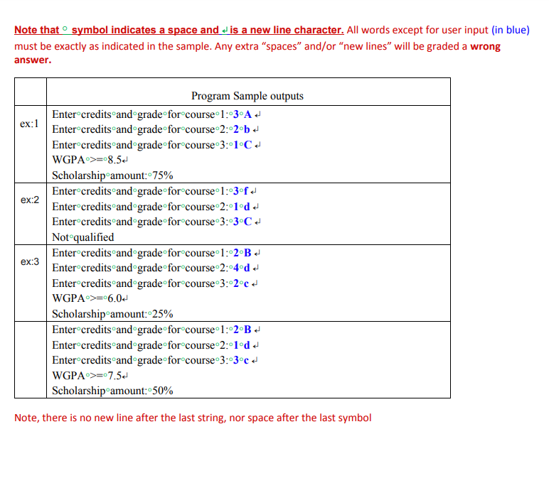 Solved For this lab you are required to fulfill all | Chegg.com