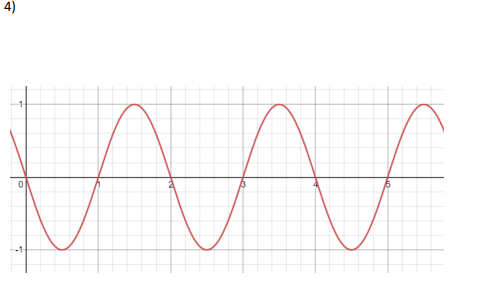 Solved An electric generator generated AC voltage with graph | Chegg.com