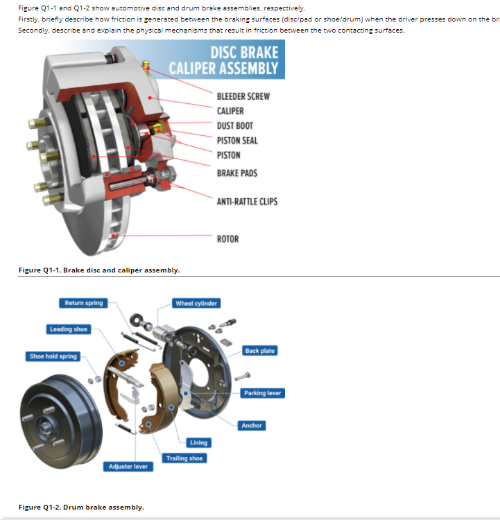 Solved Figure Q11 and Q12 show automotive disc and drum