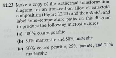 Solved 12.23 Make a copy of the isothermal transformation | Chegg.com