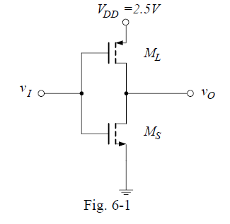 Solved 1) Construct a CMOS logic inverter as shown in Fig. | Chegg.com