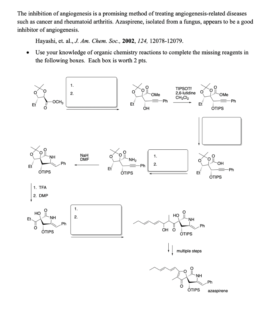 Solved The inhibition of angiogenesis is a promising method